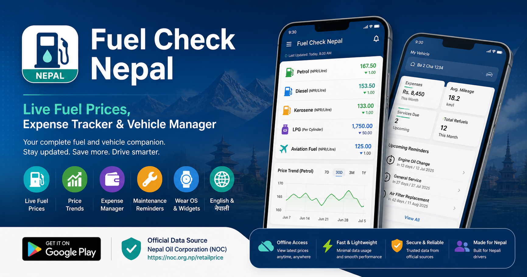 Fuel Check Nepal Features Showcase